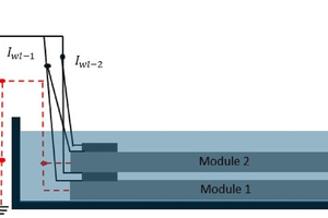 Making second-life solar modules safer at scale